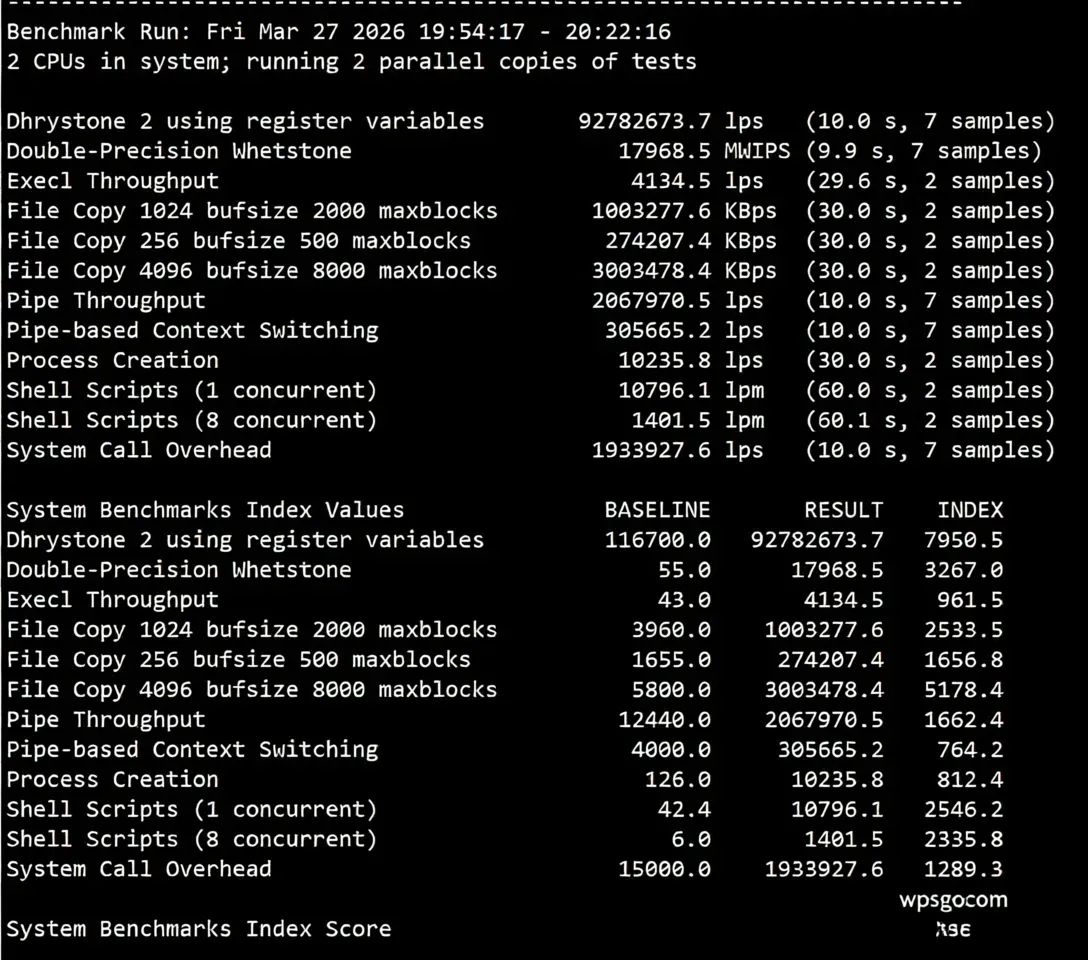 RackNerd Los Angeles DC02 Data Center VPS Review: Unlocks TikTok/ChatGPT and More - Image 17