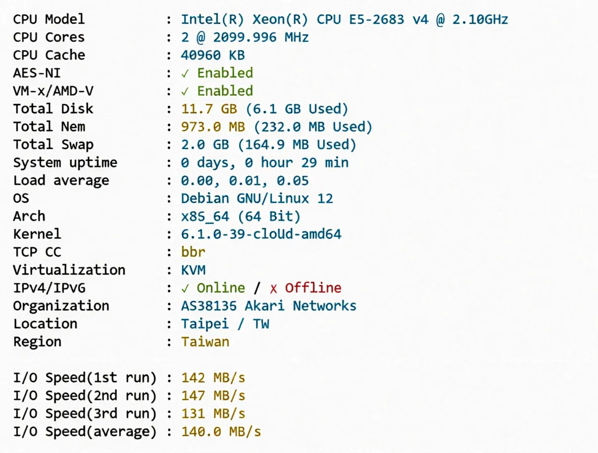 WEPC Taiwan Native VPS Review: TikTok/ChatGPT/Claude/Gemini/Netflix and Other Services Unlockable - Image 2