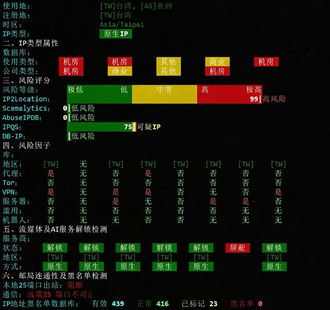 WEPC Taiwan Native VPS Review: TikTok/ChatGPT/Claude/Gemini/Netflix and Other Services Unlockable - Image 7