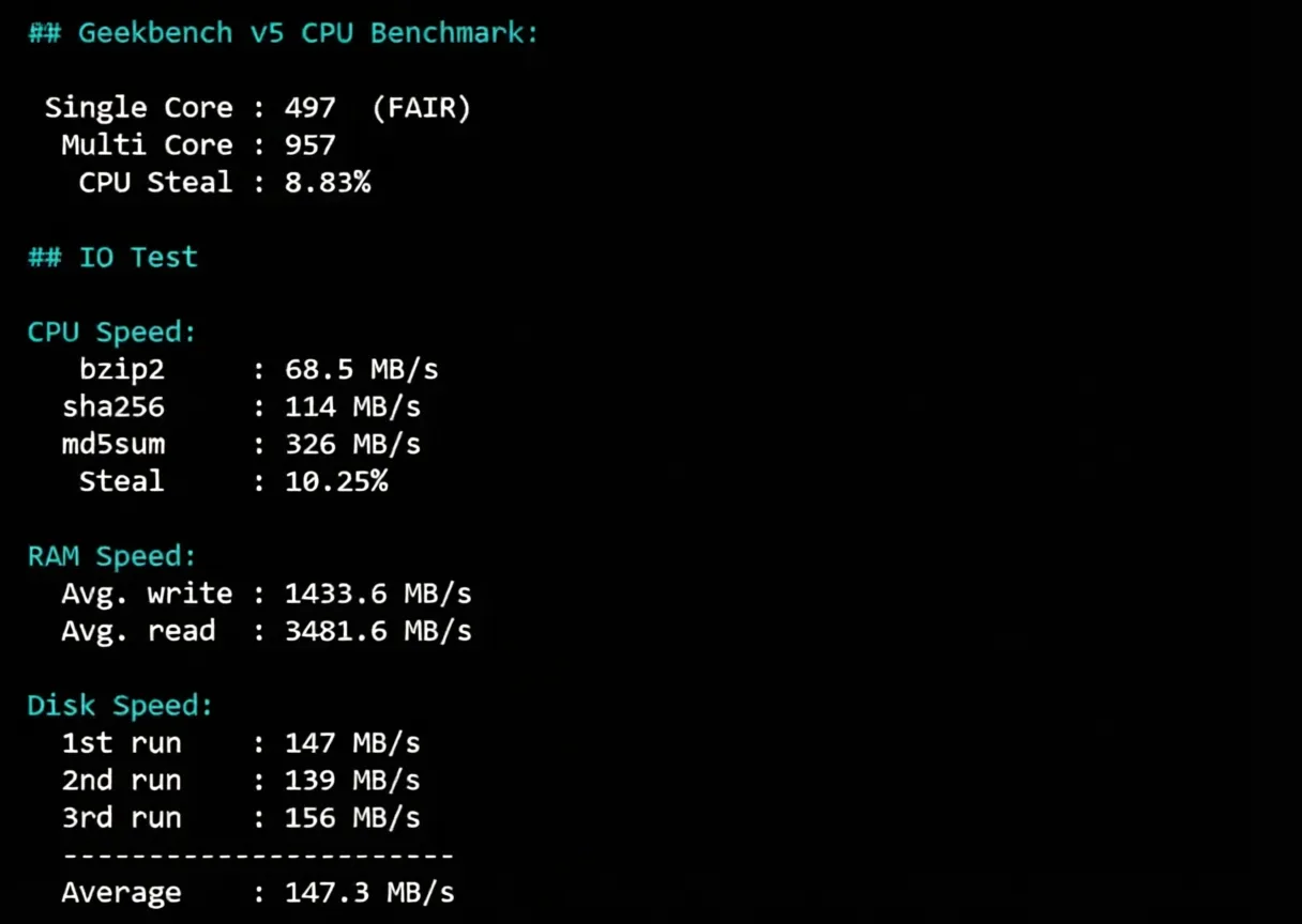 WEPC Taiwan Native VPS Review: TikTok/ChatGPT/Claude/Gemini/Netflix and Other Services Unlockable - Image 9