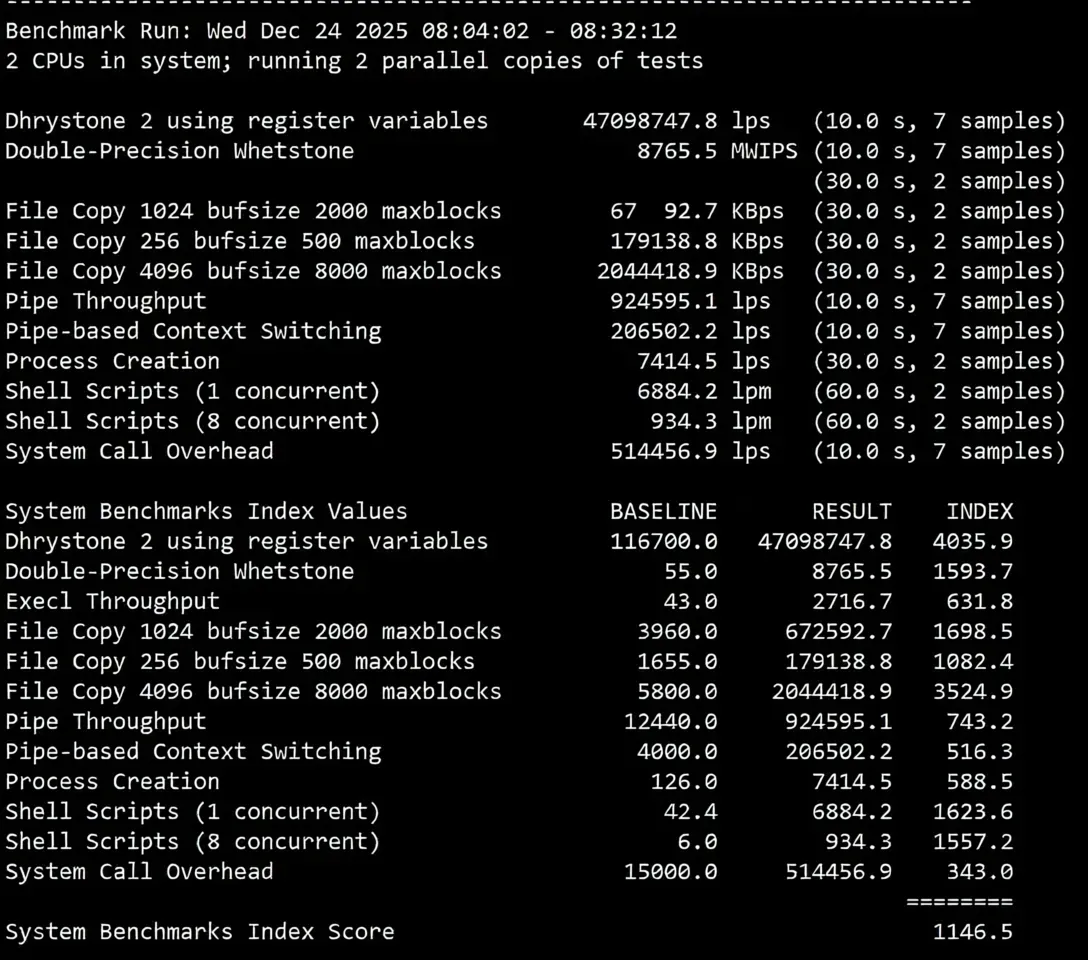 WEPC Taiwan Native VPS Review: TikTok/ChatGPT/Claude/Gemini/Netflix and Other Services Unlockable - Image 12