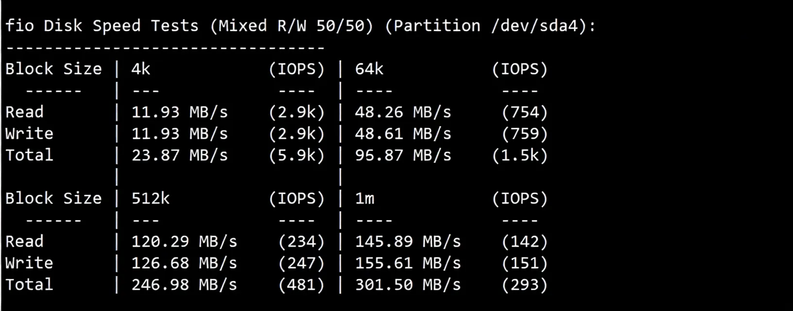 Detailed Review of Lightlayer Hong Kong Omni-directional Routes/Standard Network Servers - Image 3