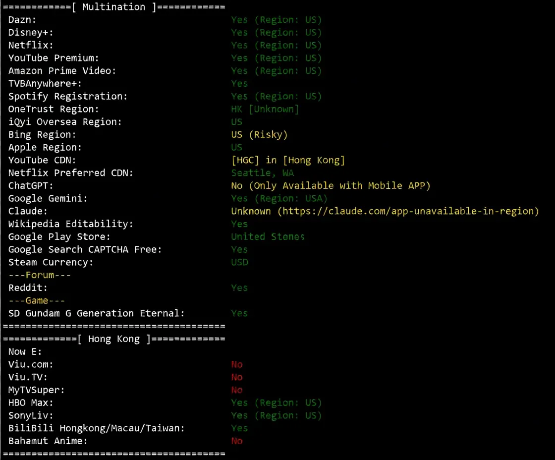 Detailed Review of Lightlayer Hong Kong Omni-directional Routes/Standard Network Servers - Image 7