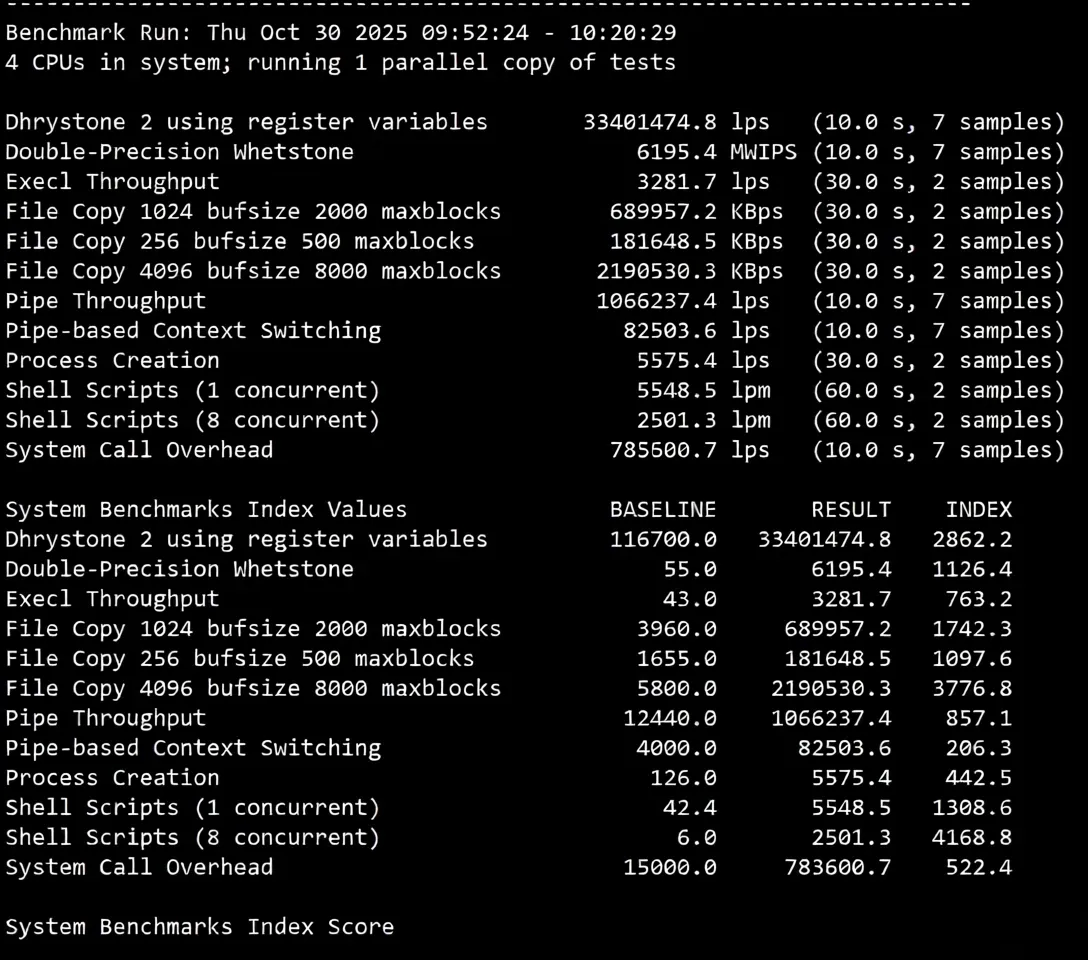Detailed Review of Lisahost Taiwan VPS with Native IP and Full Streaming Service Unlock - Image 9