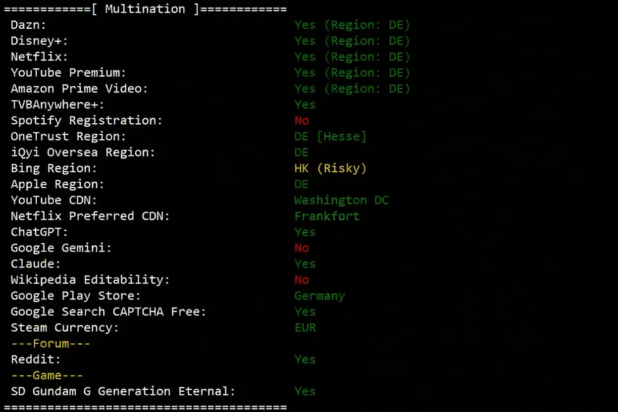 VPS.Cat Germany VPS (Triple-Network AS9929) Review: TikTok/AI Unlocked, Fast Access Speed from China - Image 5