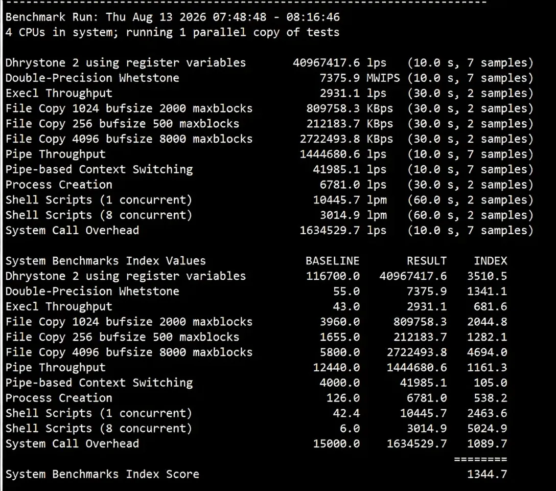 VPS.Cat Germany VPS (Triple-Network AS9929) Review: TikTok/AI Unlocked, Fast Access Speed from China - Image 7