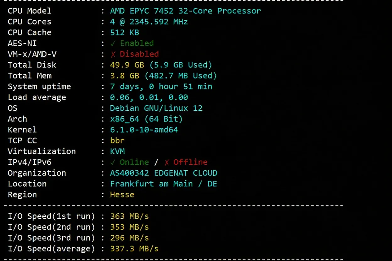 VPS.Cat Germany VPS (Triple-Network AS9929) Review: TikTok/AI Unlocked, Fast Access Speed from China - Image 2