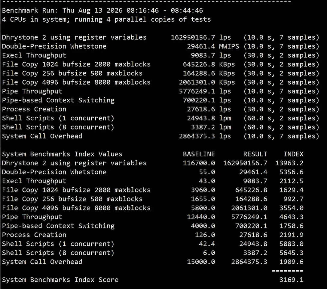 VPS.Cat Germany VPS (Triple-Network AS9929) Review: TikTok/AI Unlocked, Fast Access Speed from China - Image 8