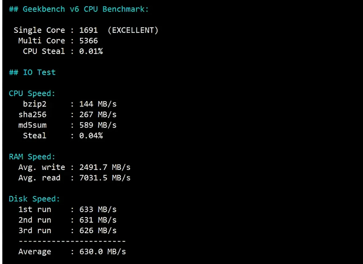 Review of JustHost Los Angeles QLA2 Data Center VPS: Native IP, Excellent Unblocking, Powerful Performance - Image 9