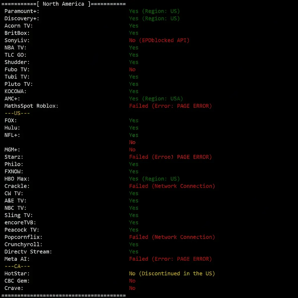 Review of JustHost Los Angeles QLA2 Data Center VPS: Native IP, Excellent Unblocking, Powerful Performance - Image 8