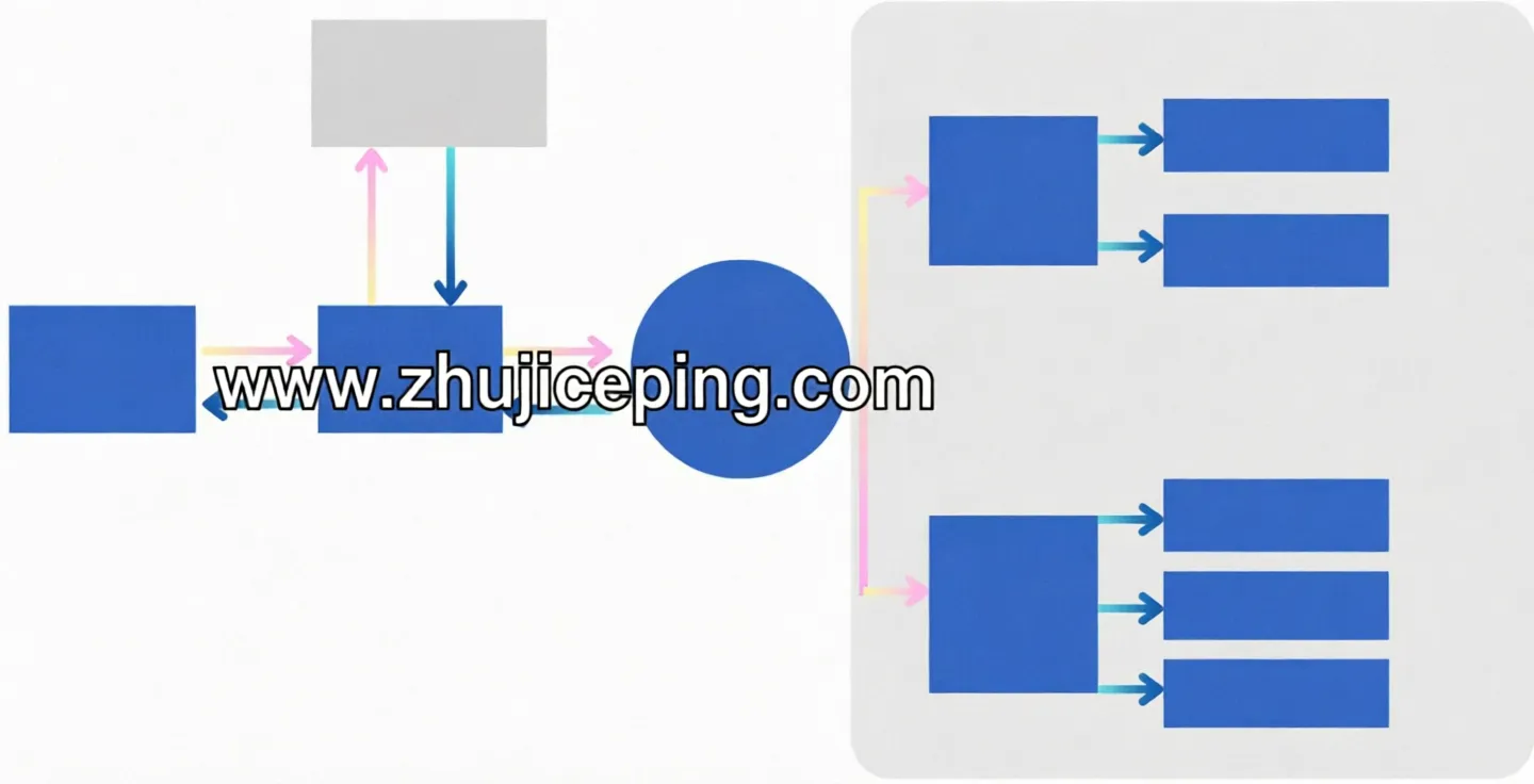 AIWcloud Self-Developed High-Defense CDN: Ultimate Attack Resistance, No KYC/ICP Filing, Includes Mainland Nodes, Solves China Mobile Blocking - Image 4