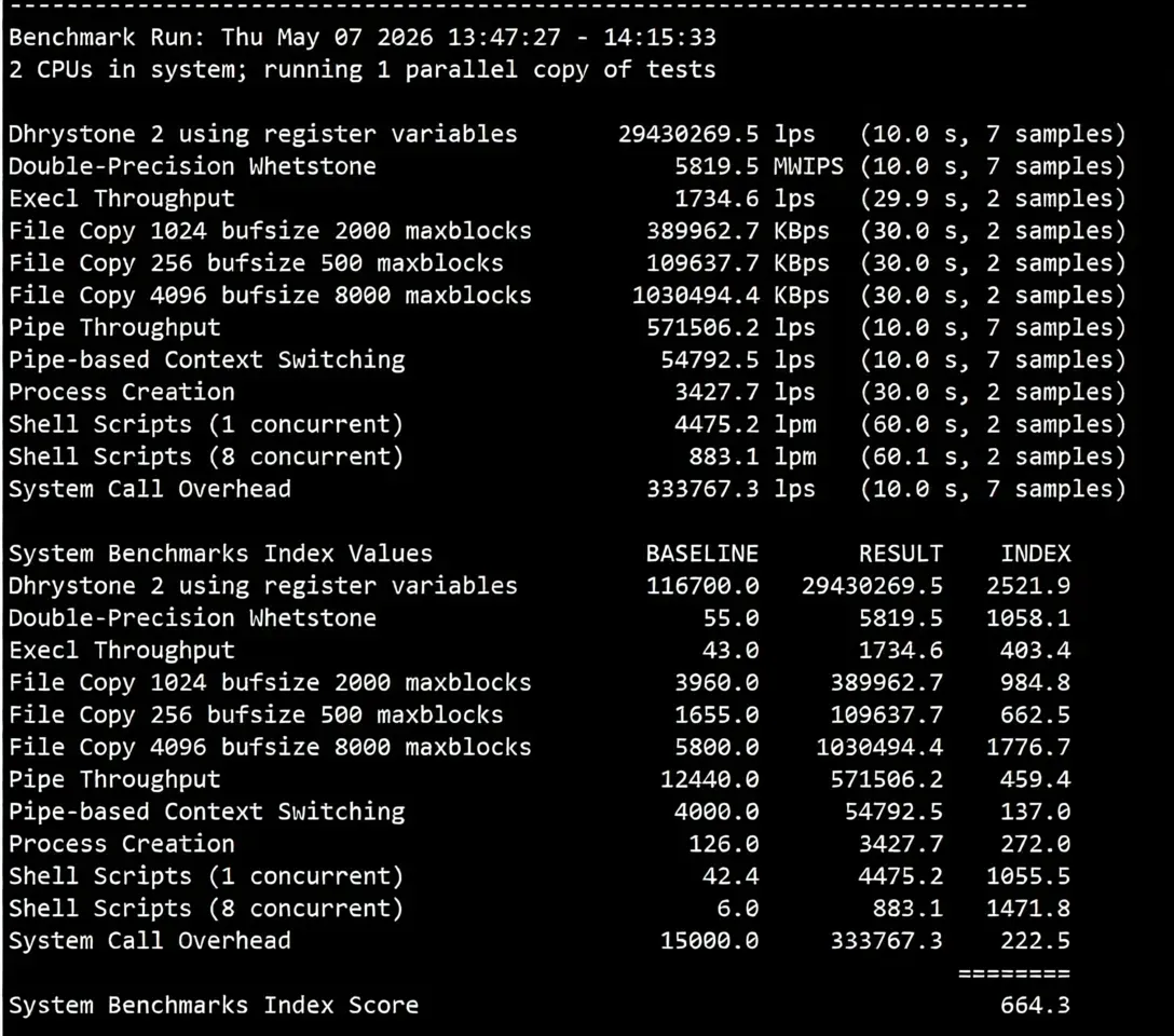 JustHost Turkey VPS (IST1 Datacenter) Review: TikTok/ChatGPT Unlocked, Relay Recommended - Image 9