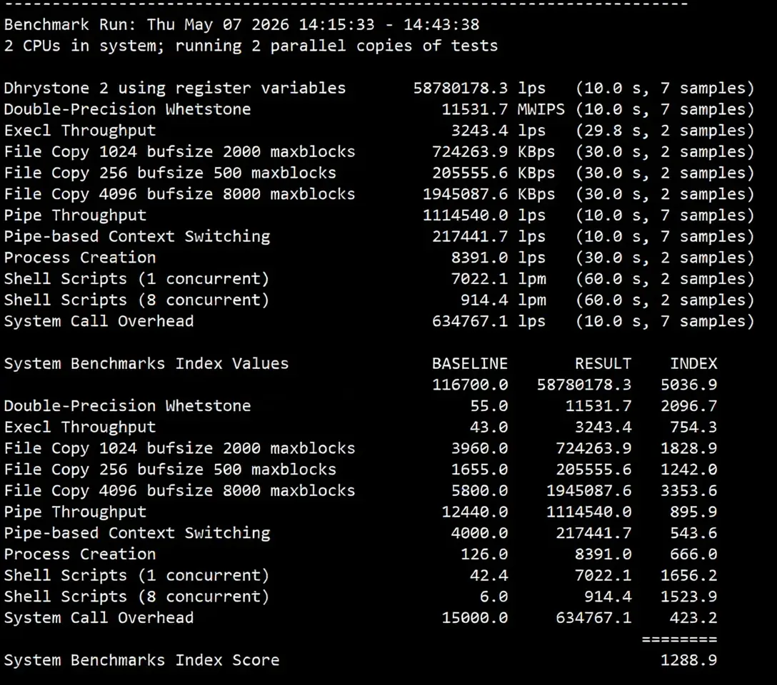 JustHost Turkey VPS (IST1 Datacenter) Review: TikTok/ChatGPT Unlocked, Relay Recommended - Image 10
