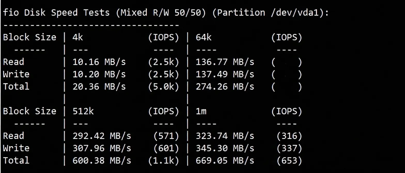 wepc "Korea Home Broadband_TK Live Streaming" Series VPS Review: Low Latency/Can Unlock Some Streaming Services - Image 3