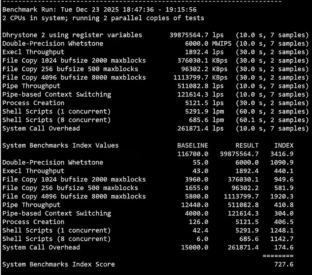 wepc "Korea Home Broadband_TK Live Streaming" Series VPS Review: Low Latency/Can Unlock Some Streaming Services - Image 12