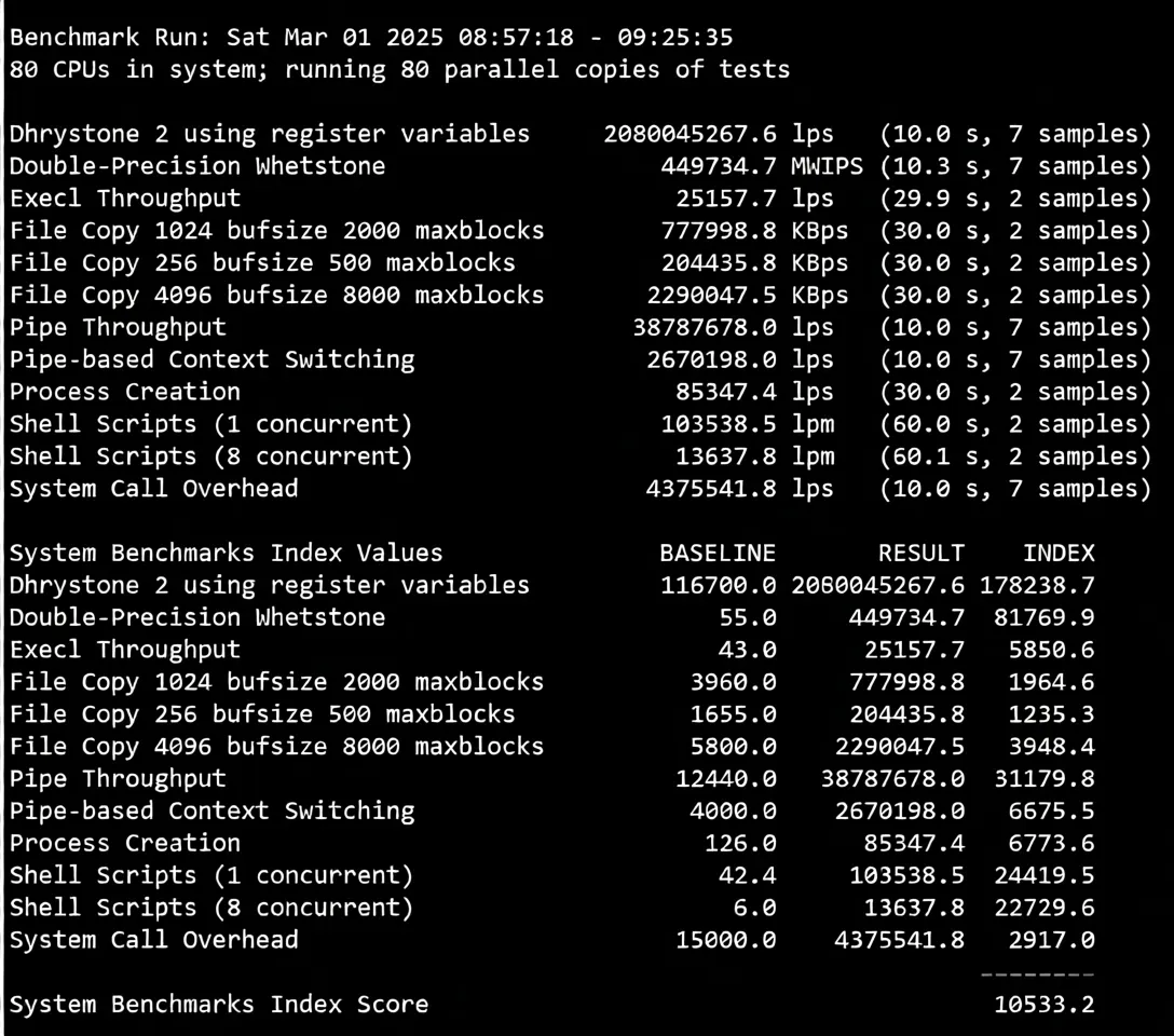 🟩Update🟩Detailed Review of RakSmart Silicon Valley Data Center "Mainland Optimized" Route - Image 11