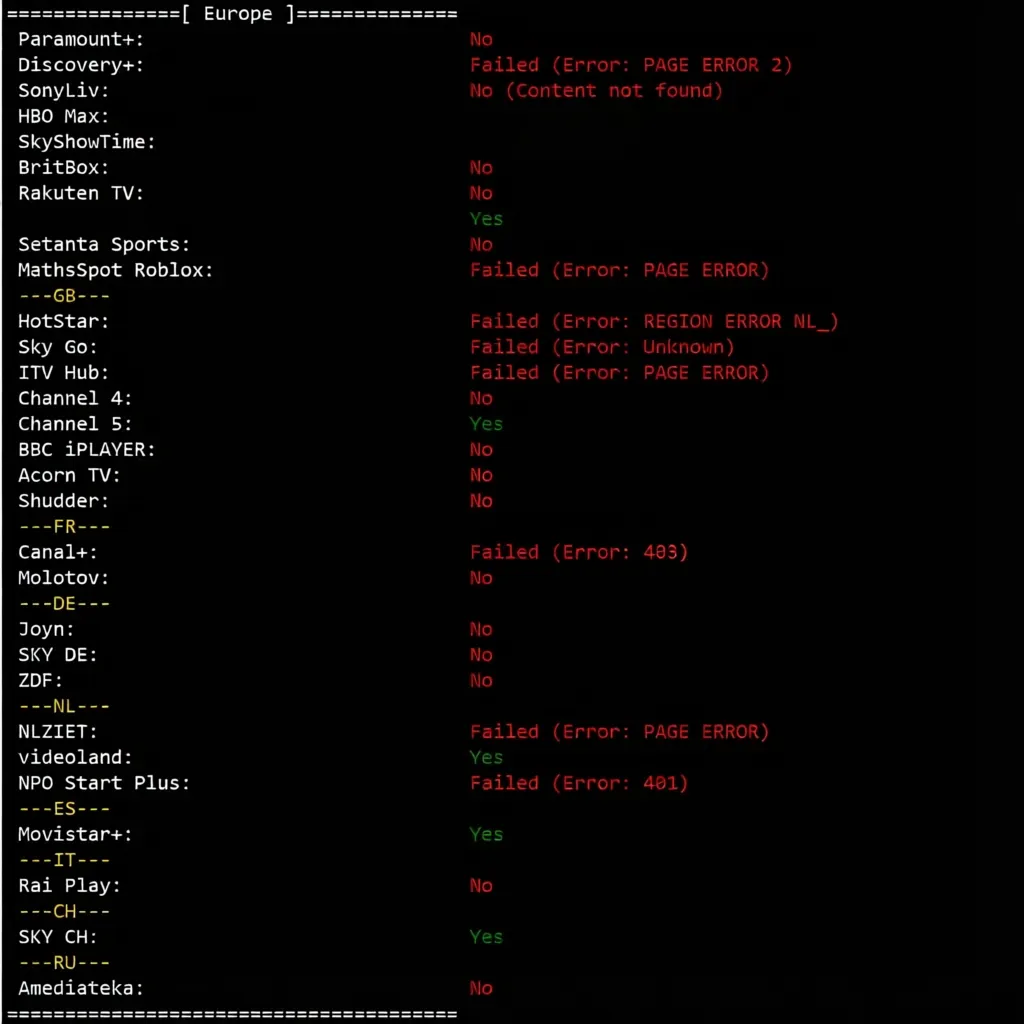 BandwagonHost Netherlands EUNL_9 VPS Review: Unlocking TikTok, CN2 + CMIN2 Dual-Line - Image 7