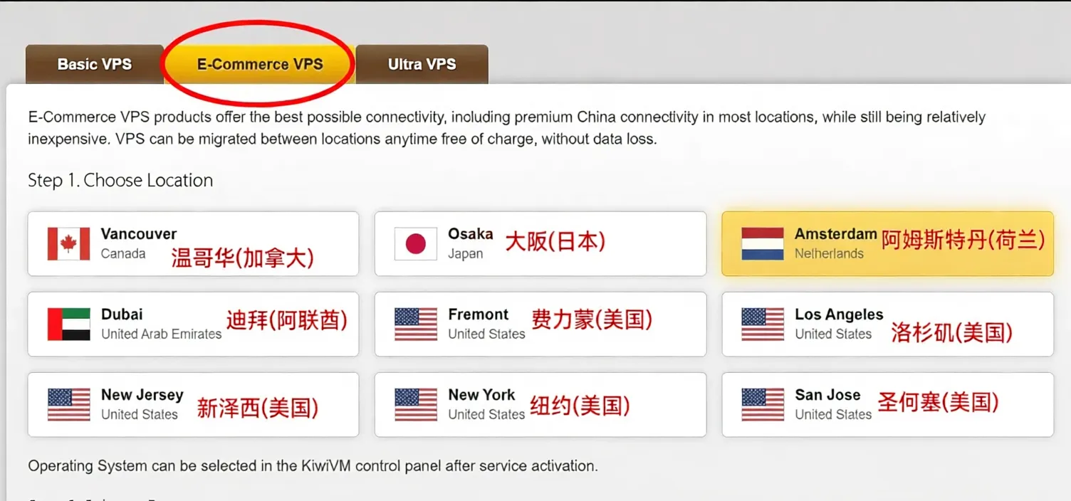 BandwagonHost Netherlands EUNL_9 VPS Review: Unlocking TikTok, CN2 + CMIN2 Dual-Line - Image 2