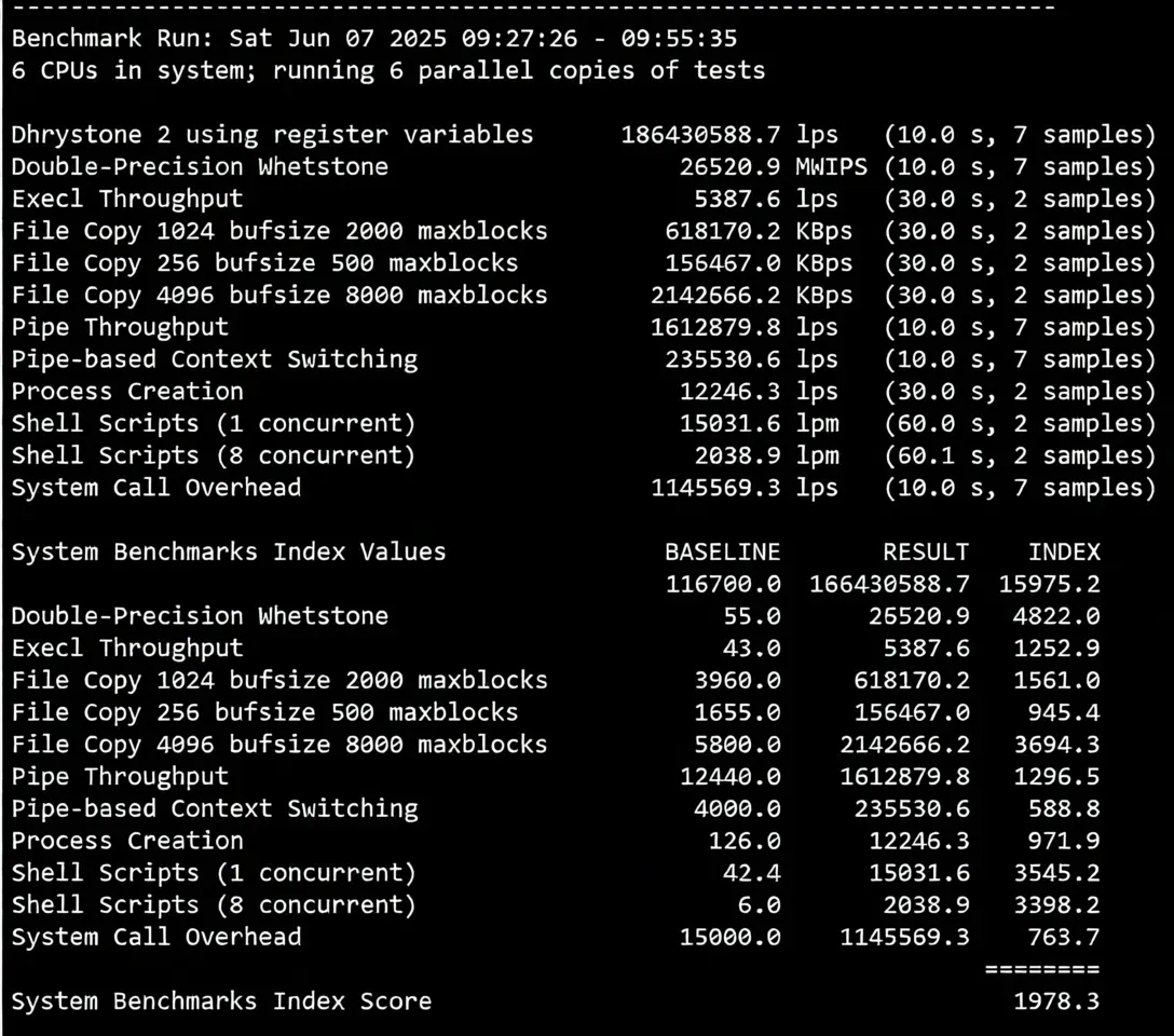 BandwagonHost Netherlands EUNL_9 VPS Review: Unlocking TikTok, CN2 + CMIN2 Dual-Line - Image 11