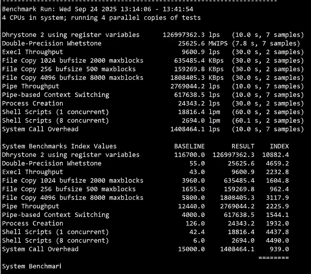 Detailed Review of LisaHost's Triple Network Direct Hong Kong VPS (Good Speed/Can Be Used as Transit) - Image 10