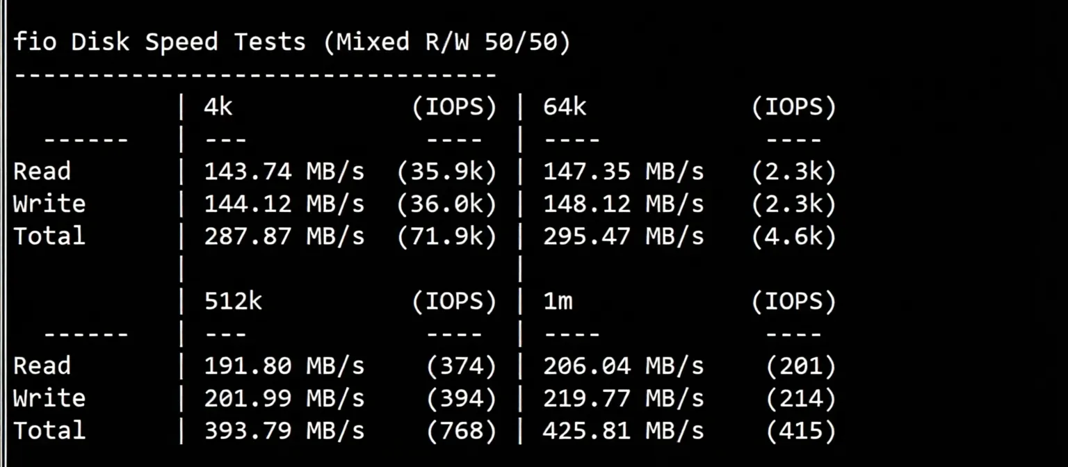 Detailed Review of YXVM Japan Datacenter Dedicated Servers (Starting from $59/month with Unlimited Gigabit Bandwidth) - Image 3