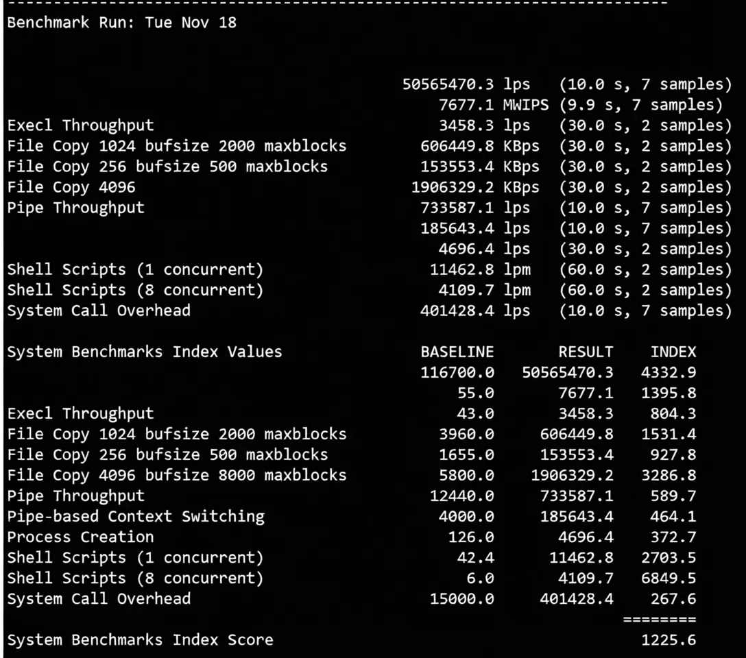 Detailed Review of YXVM Japan Datacenter Dedicated Servers (Starting from $59/month with Unlimited Gigabit Bandwidth) - Image 11