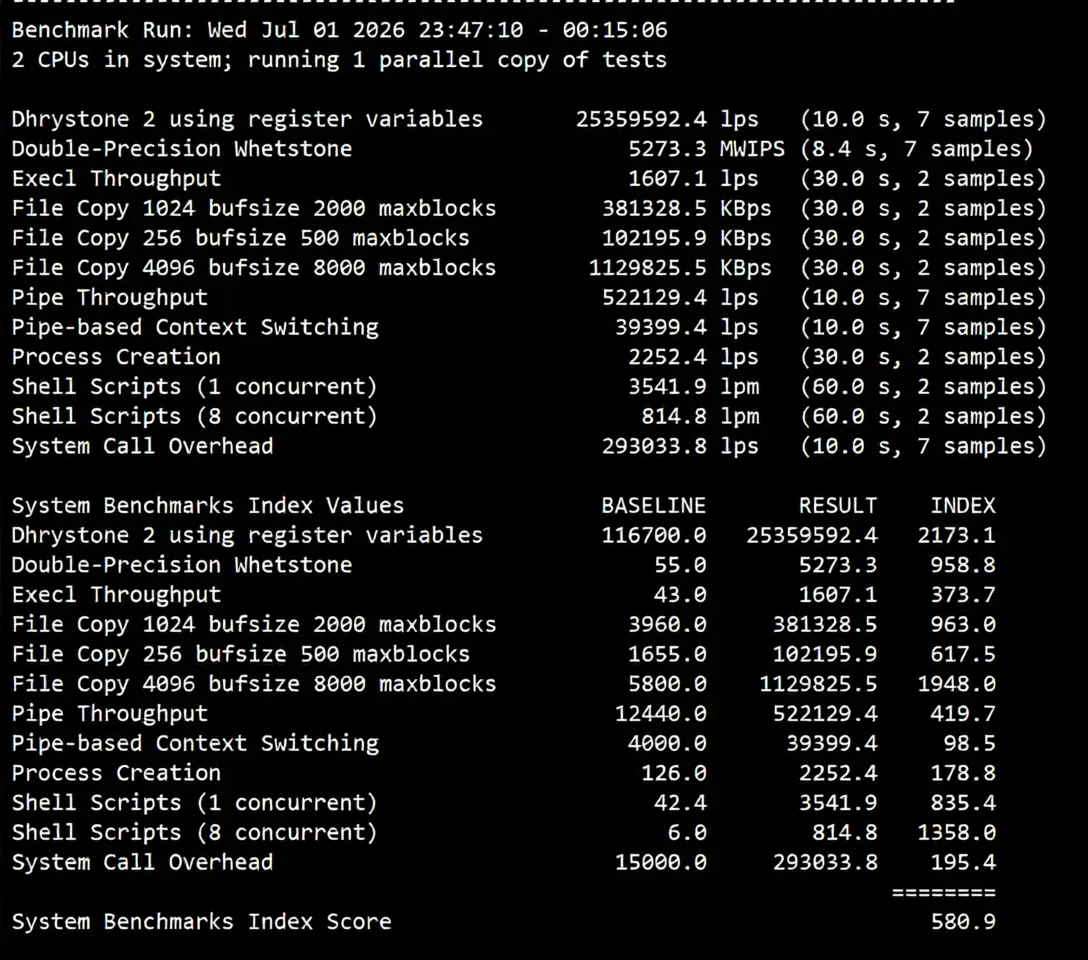 Raksmart Germany VPS (International BGP Route) Review: Unblocks TikTok, China Unicom Friendly - Image 7