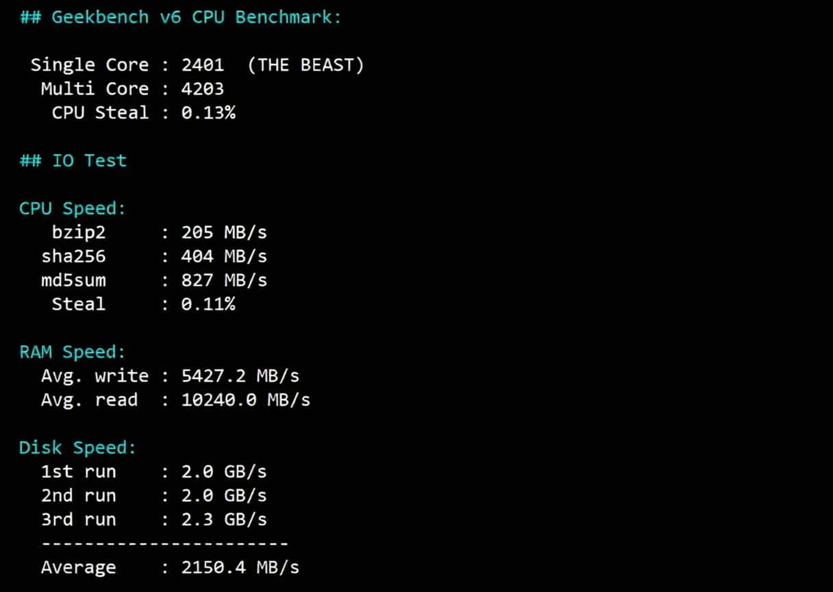 Review of EvoXT Malaysia VPS + Premium Network VPS: Ryzen + CN2 + CUII + CMI - Image 10