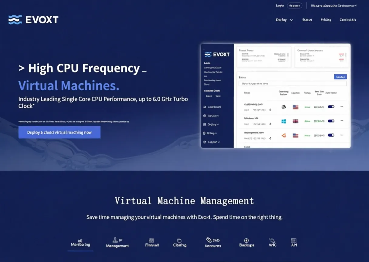 Review of EvoXT Malaysia VPS + Premium Network VPS: Ryzen + CN2 + CUII + CMI