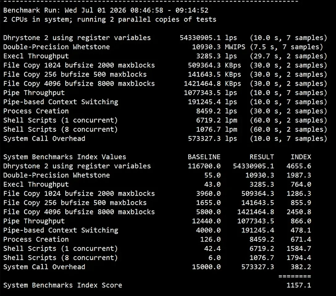 Raksmart Hong Kong VPS (International BGP) Review: Better Suited for China Mobile Users - Image 7