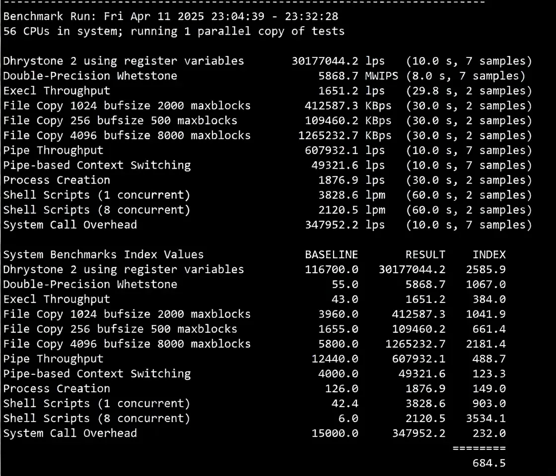 🟩Updated🟩 Detailed Review of RakSmart Germany Data Center "Mainland China Optimized" Routes - Comprehensive Data for Comparison! - Image 11