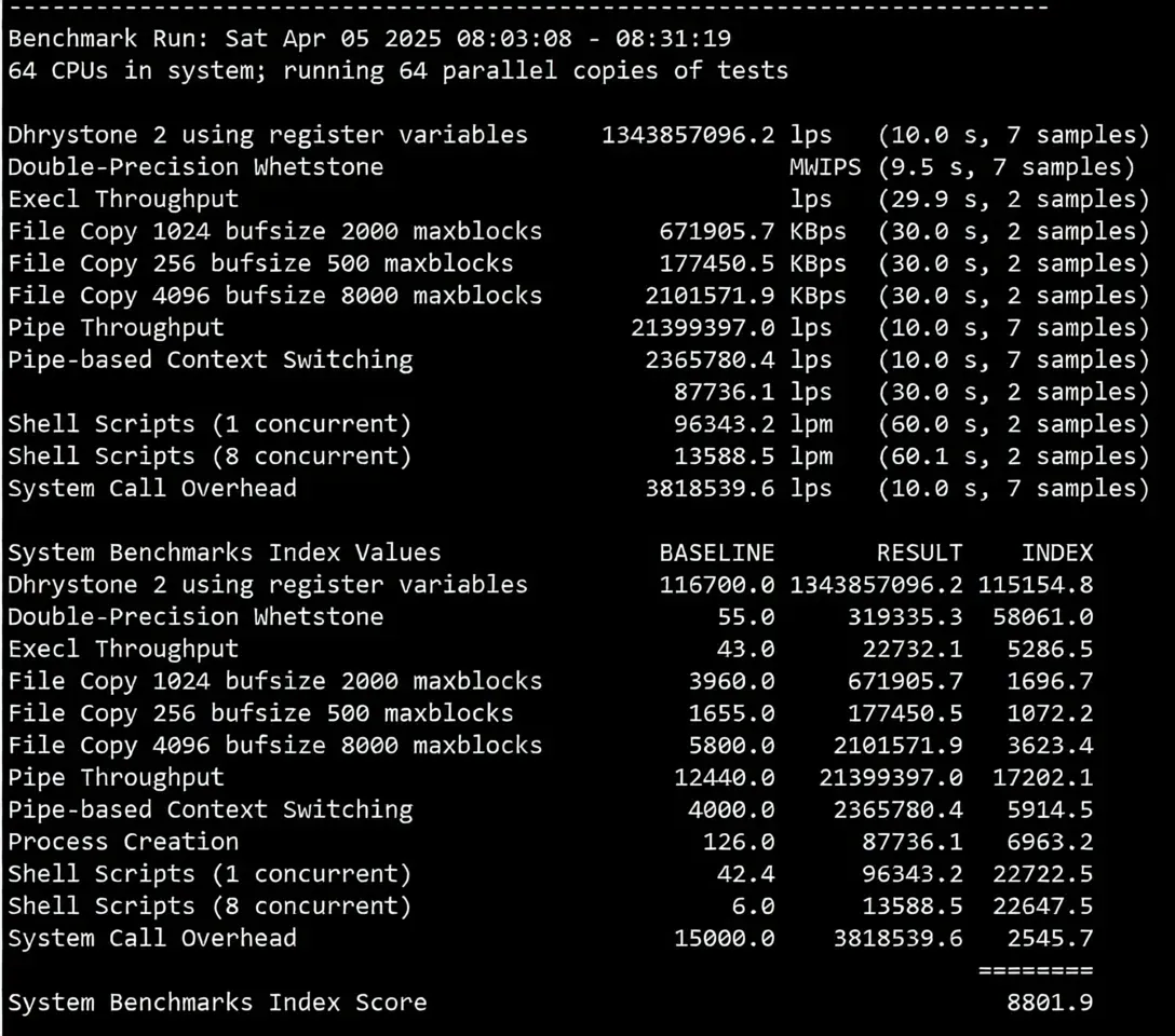 🟩Latest🟩RackSmart Hong Kong Data Center International BGP Line Detailed Review - Image 11