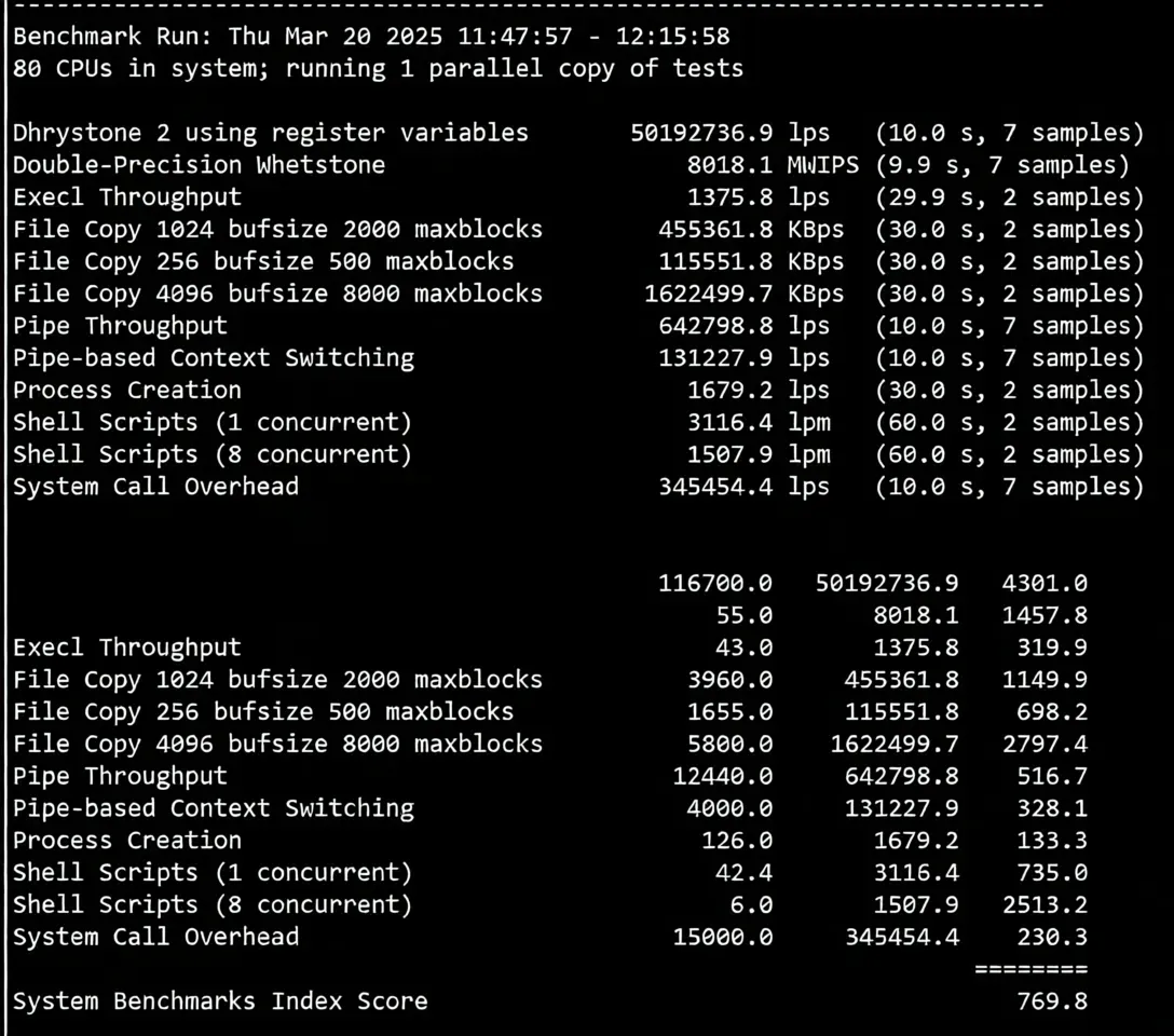 🟩Updated Version🟩 RakSmart USA Los Angeles Data Center "Mainland China Optimized VIP" Network Route Review - Image 11