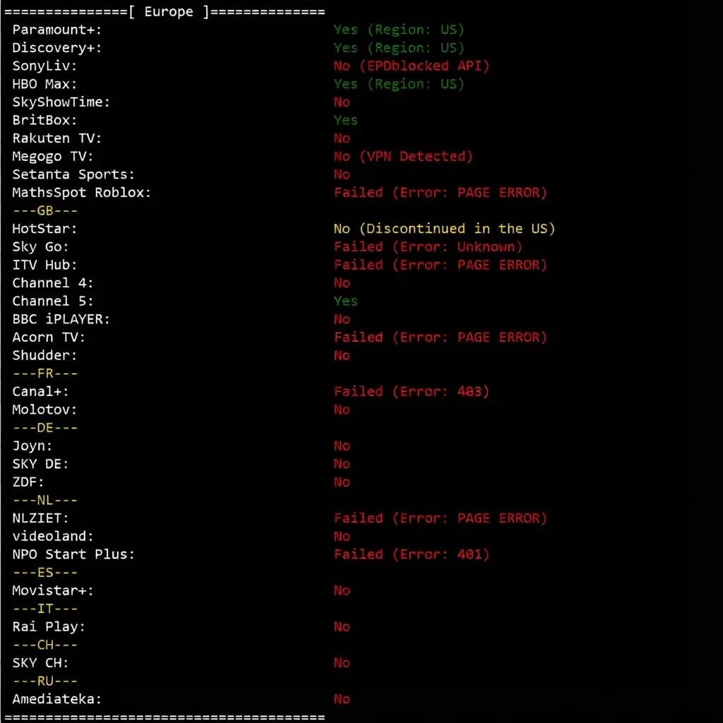JustHost Netherlands VPS (ams4 Datacenter) Review: High-Performance Configuration, Unblocks TikTok and Other Streaming Services - Image 8