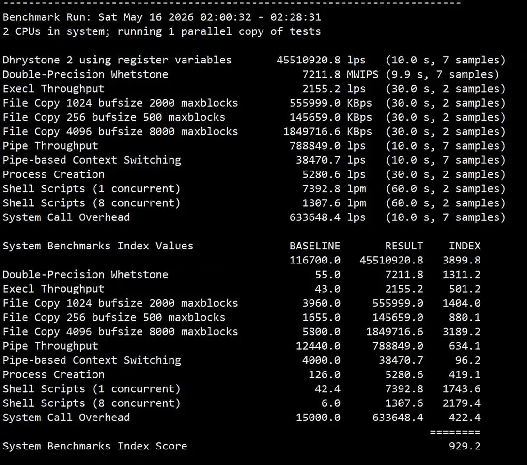 JustHost Netherlands VPS (ams4 Datacenter) Review: High-Performance Configuration, Unblocks TikTok and Other Streaming Services - Image 9