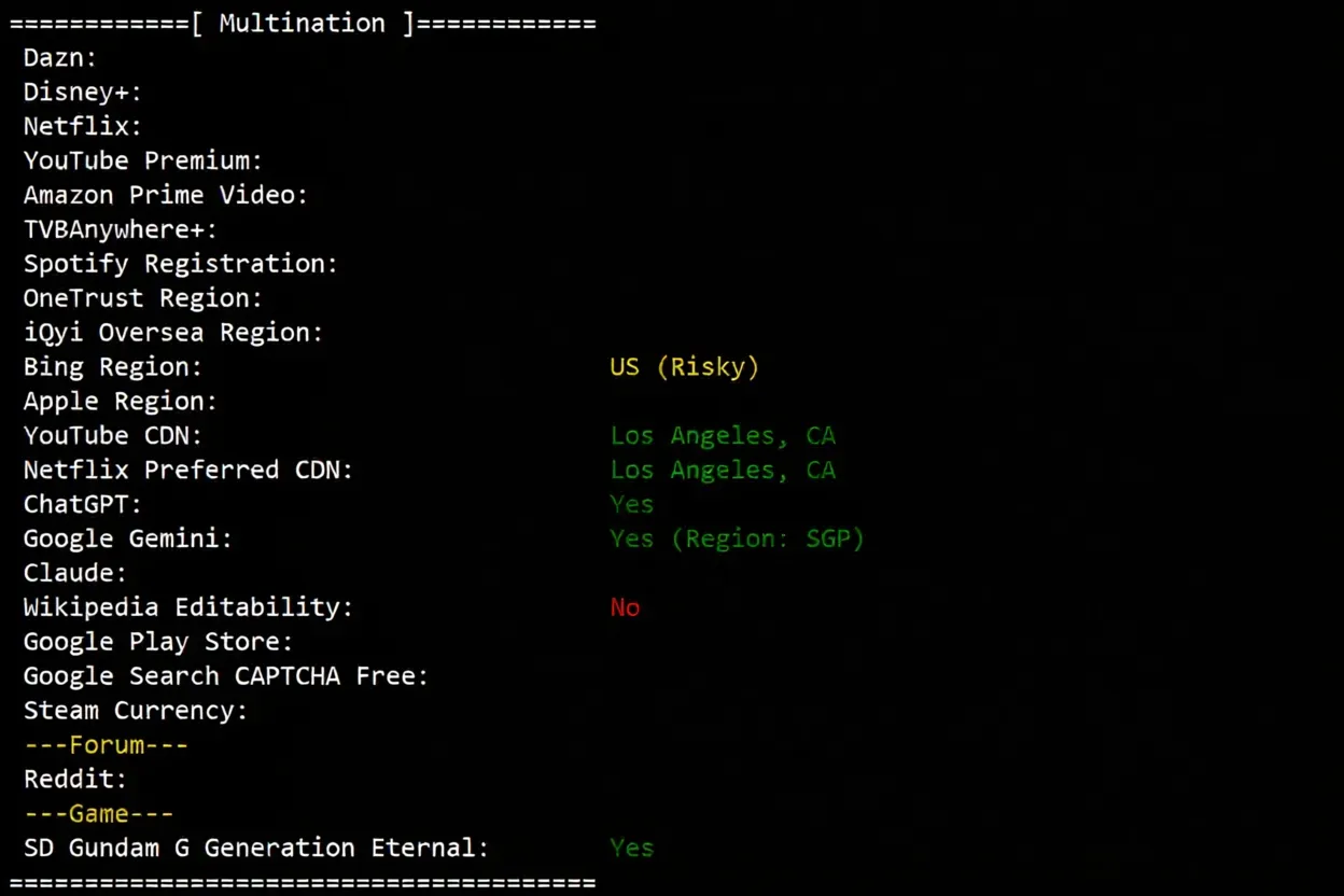 SurferCloud US Los Angeles Cloud Server Review: Unlocks TikTok/ChatGPT/Claude/Gemini and More - Image 9