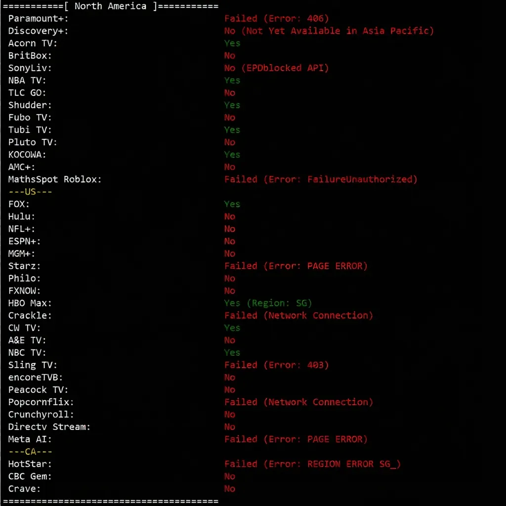 SurferCloud US Los Angeles Cloud Server Review: Unlocks TikTok/ChatGPT/Claude/Gemini and More - Image 10