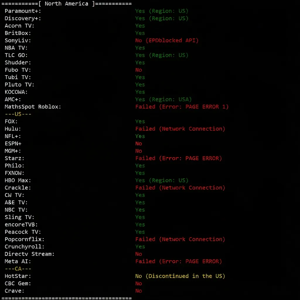 RackNerd USA San Jose VPS Review: Native IP Unlocks TikTok and More, Poor Mobile Performance! - Image 8
