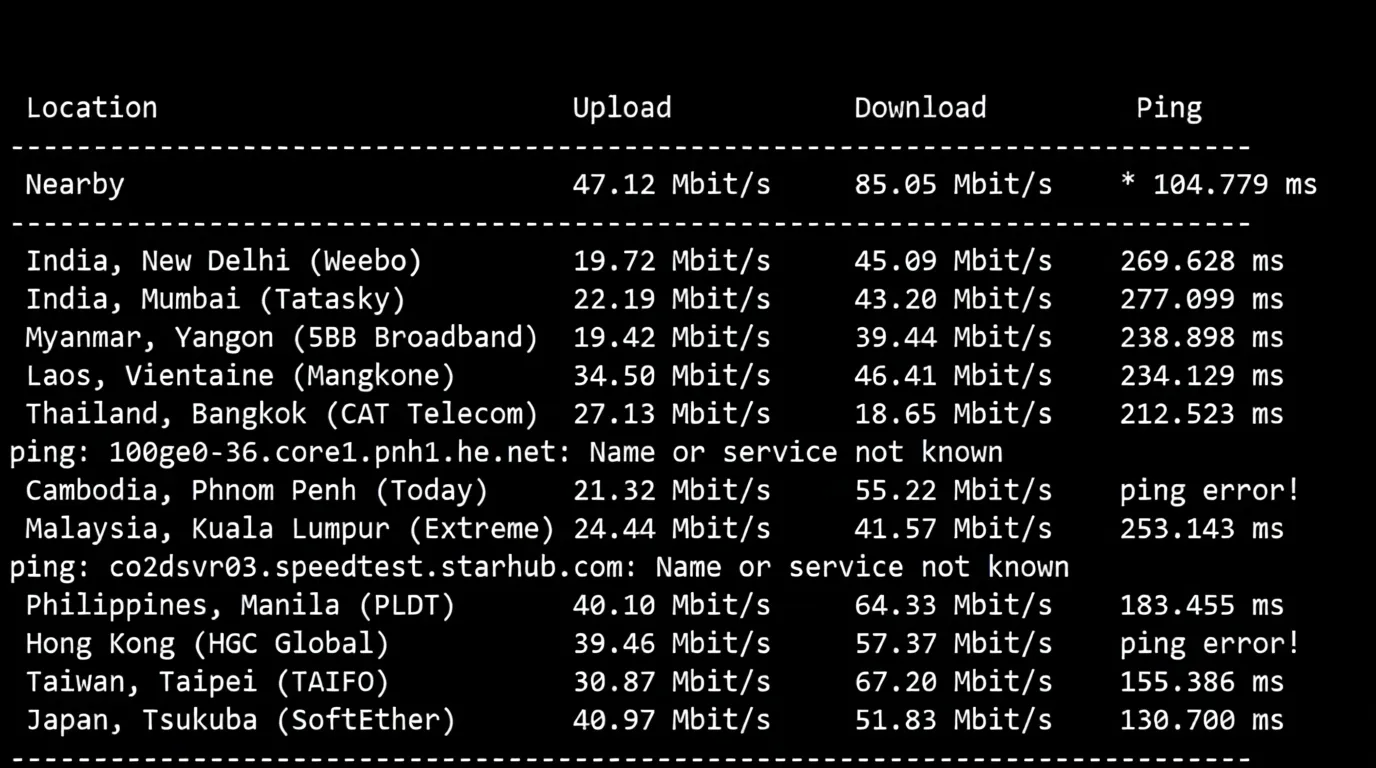 Detailed Review of RakSmart Seattle China Optimized CN2 Server - Image 5