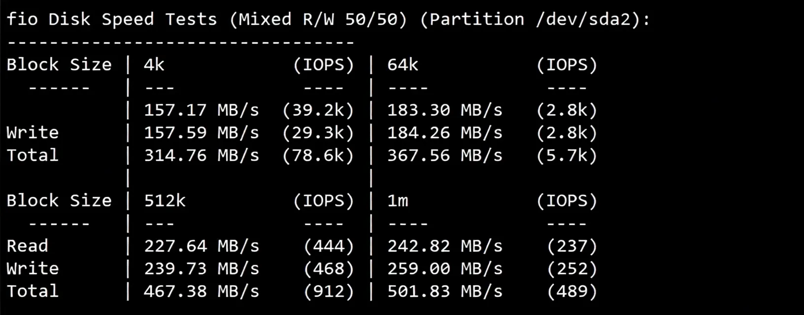 Detailed Review of RakSmart Seattle China Optimized CN2 Server - Image 3