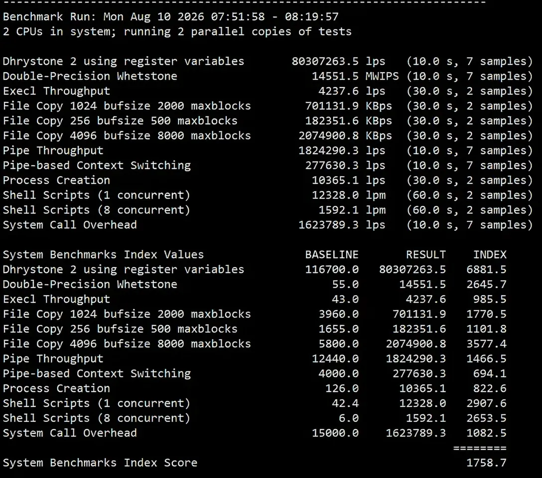 666clouds South Korea Dual ISP Residential VPS Review: Native/Residential IP, Unblocks TikTok/Top 3 AIs - Image 7
