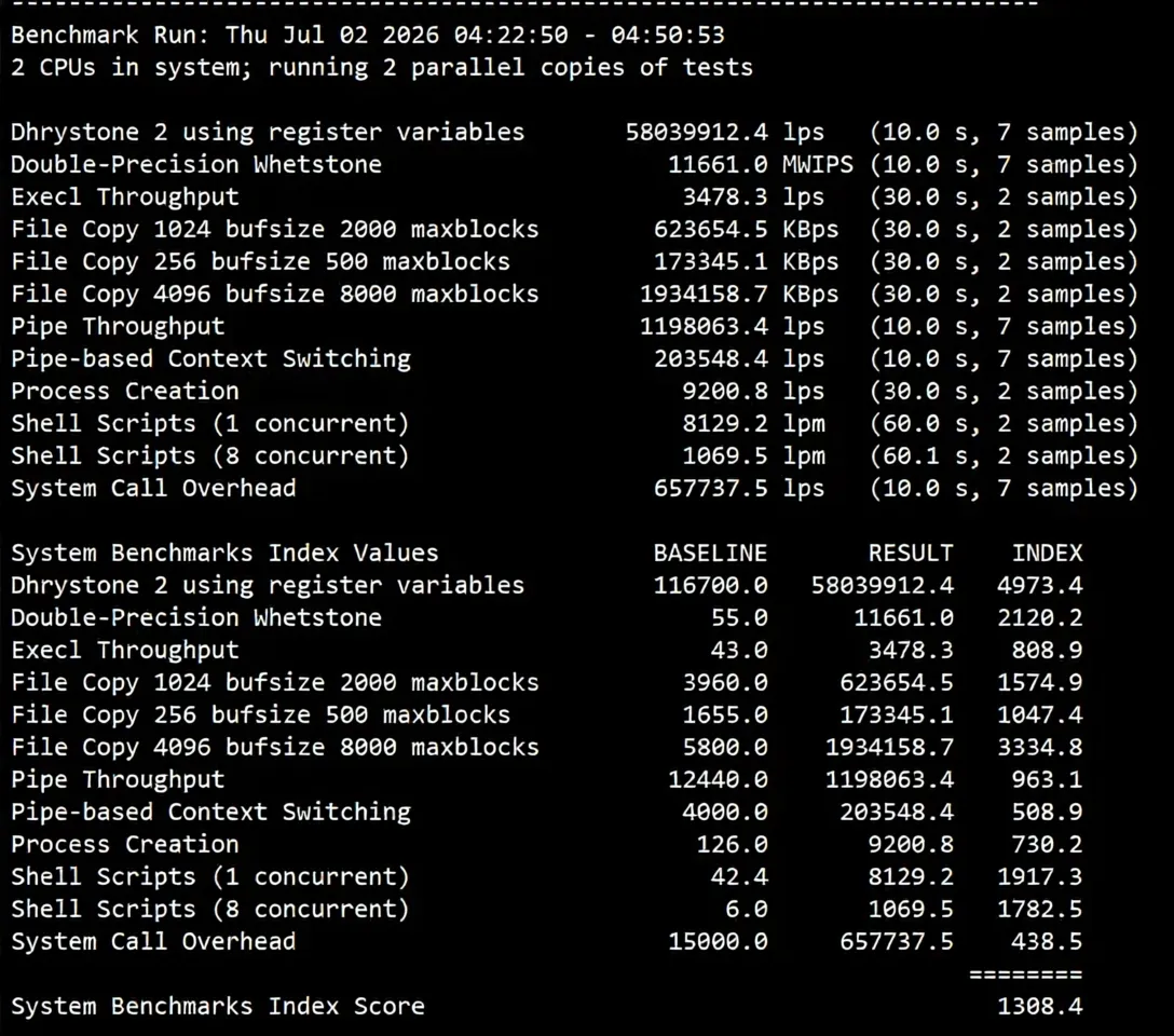 Raksmart US Los Angeles VPS (International BGP Route) Review: Native IP Unlocks TikTok/AI and More - Image 8
