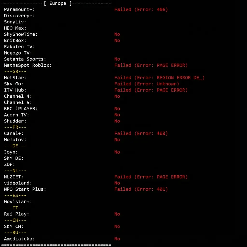 JustHost Poland VPS (WAW2 Datacenter) Review: Unlocks TikTok/ChatGPT, Decent Network - Image 8