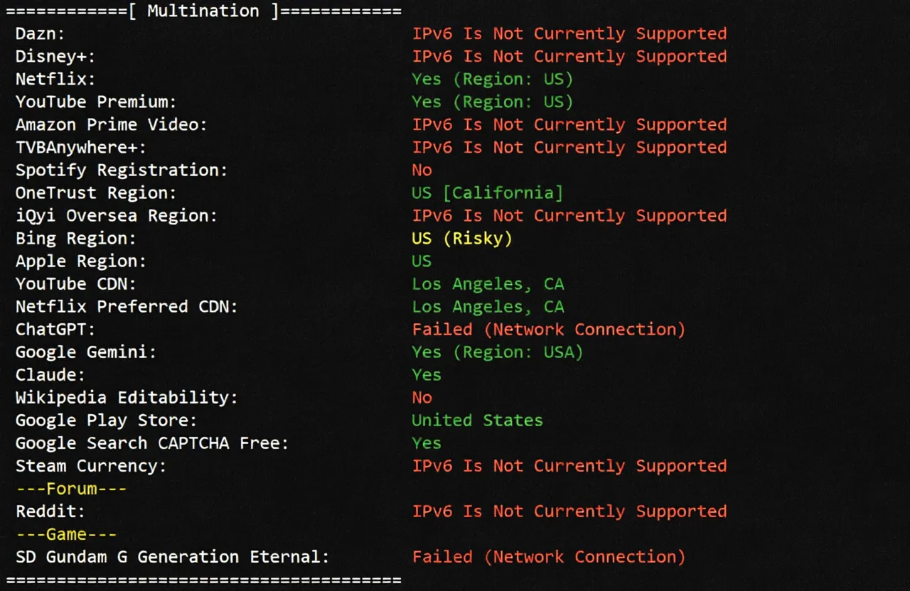 BandwagonHost US New York VPS (USNY_6) Review: Unblocks TikTok/AI, Ideal for China Unicom Users - Image 9