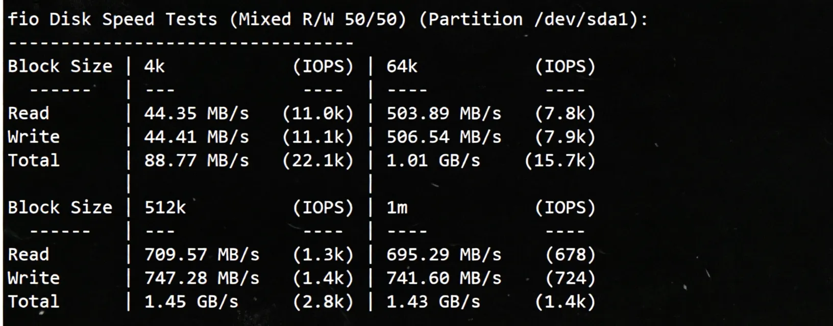 JustHost Sweden STO2 Data Center VPS Review: Unlocks TikTok, Decent Routing with No Detours - Image 3