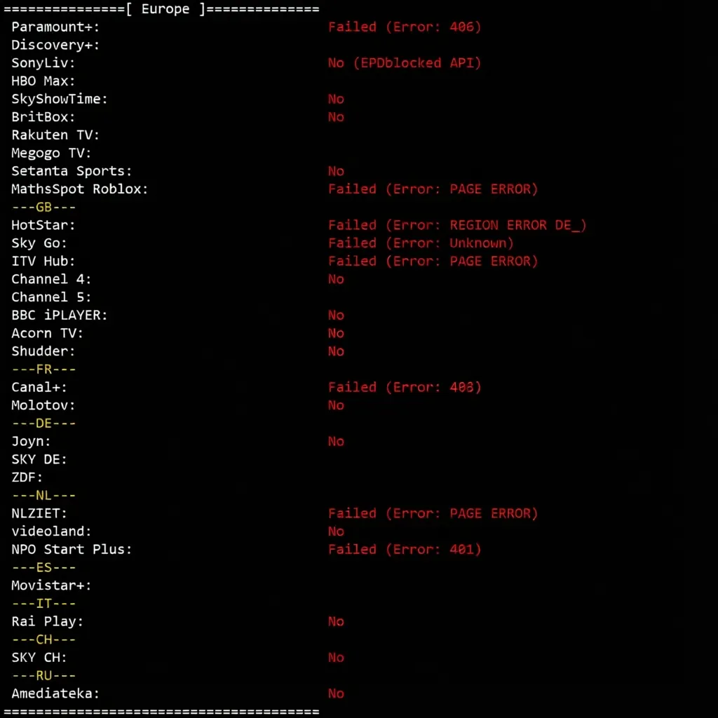 JustHost Sweden STO2 Data Center VPS Review: Unlocks TikTok, Decent Routing with No Detours - Image 8