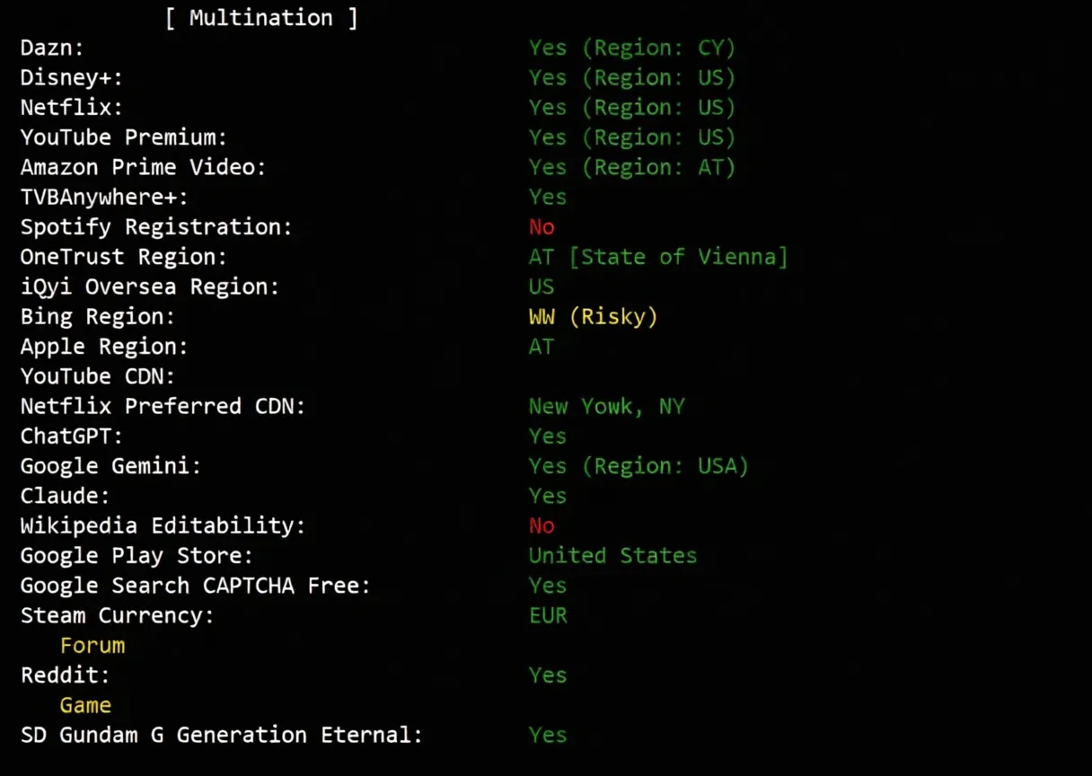 JustHost Austria (VIE2 Datacenter) Review: Unblocks TikTok/ChatGPT, Decent China Network Performance - Image 7