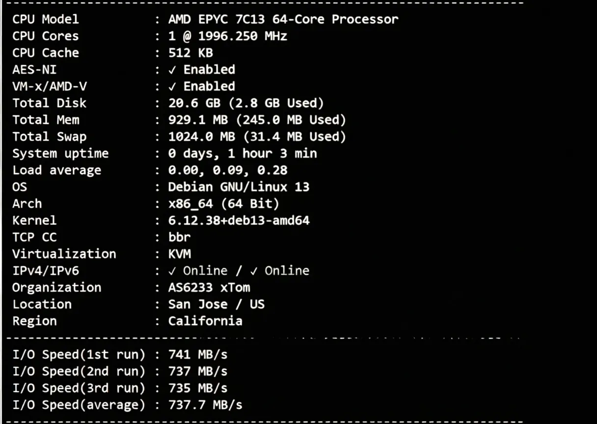 Review of noslacloud's San Jose US VPS: Premium Routes for All Three Networks/Excellent IP Unlocking Performance - Image 2