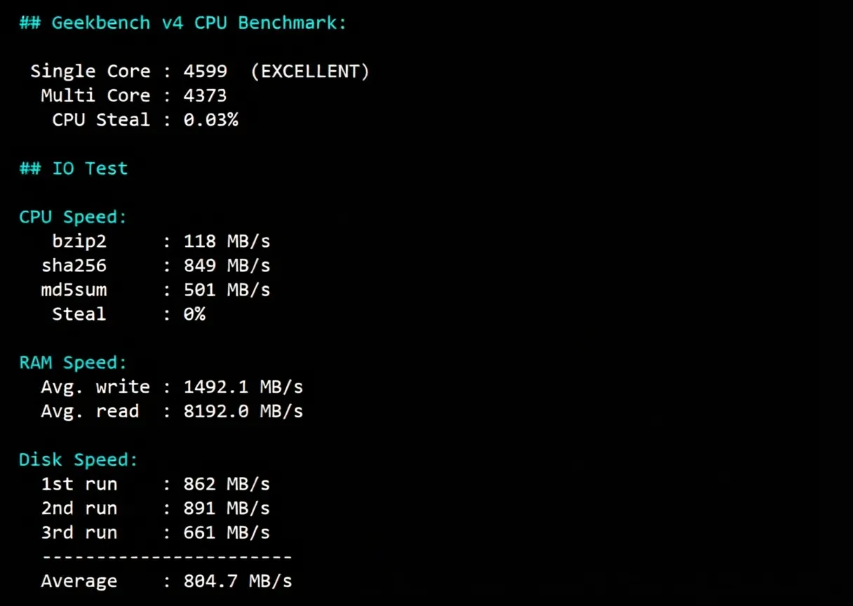 Review of noslacloud's San Jose US VPS: Premium Routes for All Three Networks/Excellent IP Unlocking Performance - Image 12