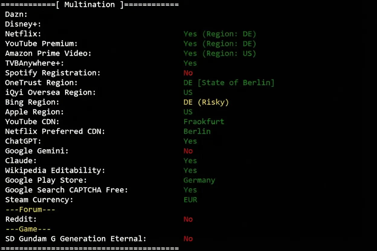 wepc Germany VPS Review: Native German IP Unlocks TikTok/ChatGPT and Other Streaming Media - Image 7